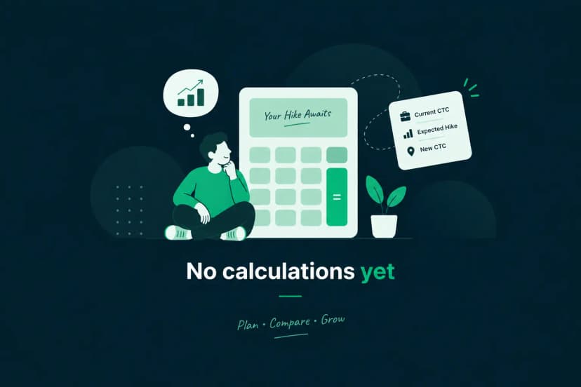 No calculations yet — fill in both fields above to see your new CTC and nearby scenarios.